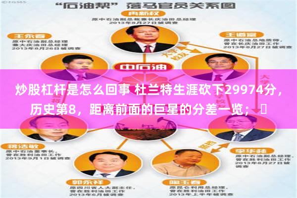 炒股杠杆是怎么回事 杜兰特生涯砍下29974分，历史第8，距离前面的巨星的分差一览； ​