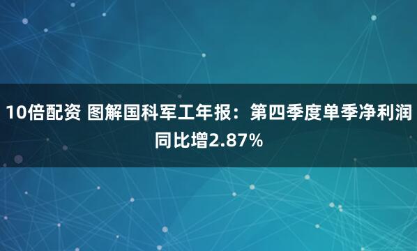 10倍配资 图解国科军工年报：第四季度单季净利润同比增2.87%