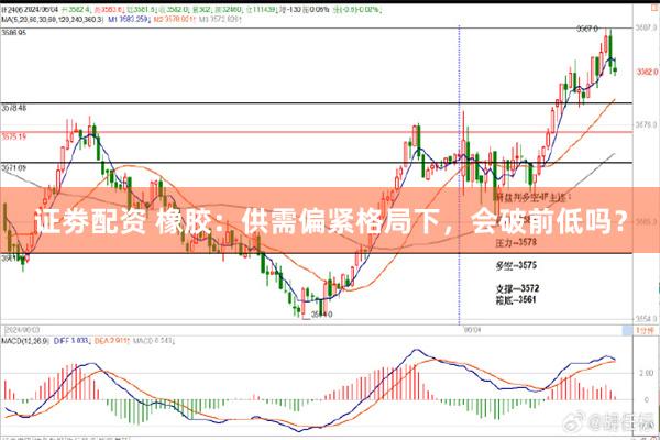 证劵配资 橡胶：供需偏紧格局下，会破前低吗？