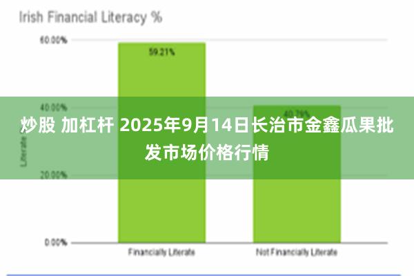 炒股 加杠杆 2025年9月14日长治市金鑫瓜果批发市场价格