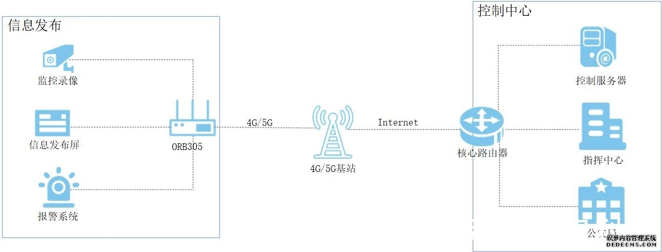 三未信安科技股份有限公司